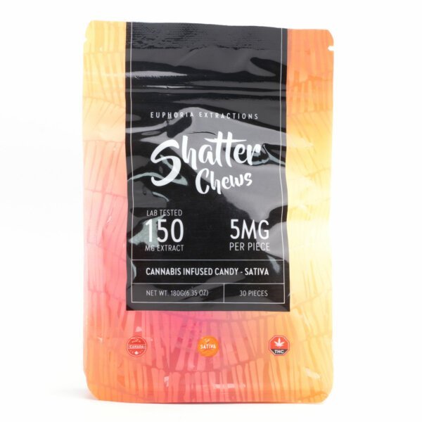 Sativa 150mg Shatter Chews (Euphoria Extractions)